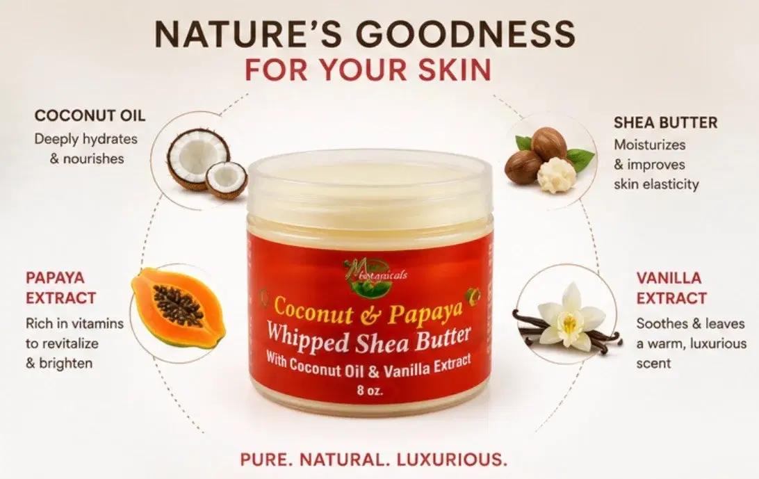 Coconut & Papaya Whipped Shea Butter
